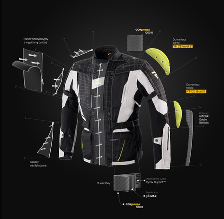 Kurtka Tekstylna Rebelhorn Hardy II Grey/Black/Flo Yellow